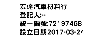 IMG-宏達汽車材料行