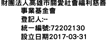 IMG-財團法人高雄市關愛社會福利慈善事業基金會