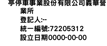 IMG-俥亭停車事業股份有限公司義華營業所