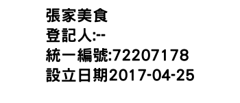 IMG-張家美食