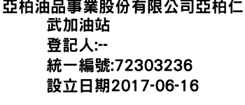 IMG-亞柏油品事業股份有限公司亞柏仁武加油站