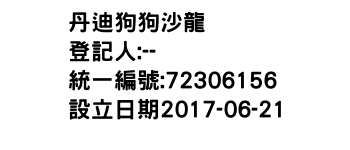 IMG-丹迪狗狗沙龍