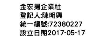 IMG-金宏揚企業社