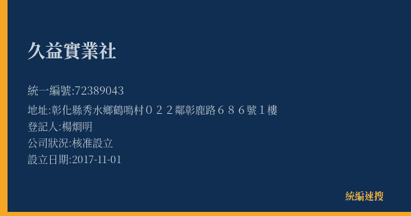 久益實業社的照片-統編 72389043(彰化縣) 公司登記資料與營業項目詳細圖表