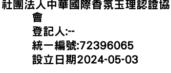 IMG-社團法人中華國際香氛玉理認證協會