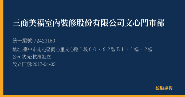 三商美福室內裝修股份有限公司文心門市部的照片-統編 72423160(臺中市) 公司登記資料與營業項目詳細圖表