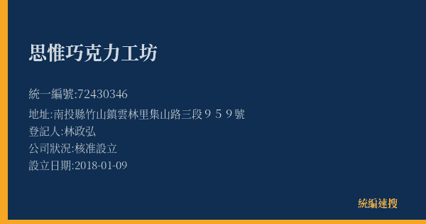 思惟巧克力工坊的照片-統編 72430346(南投縣) 公司登記資料與營業項目詳細圖表