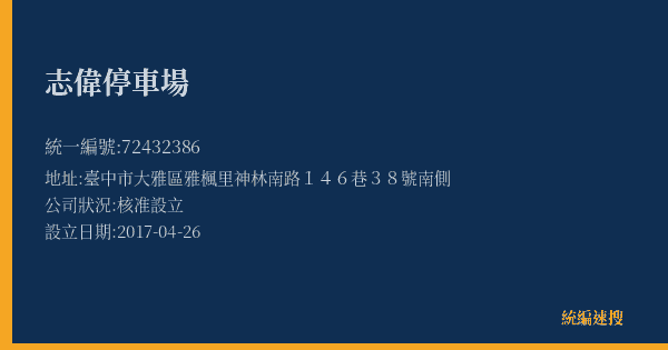 志偉停車場的照片-統編 72432386(臺中市) 公司登記資料與營業項目詳細圖表