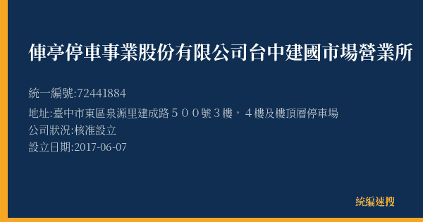 俥亭停車事業股份有限公司台中建國市場營業所的照片-統編 72441884(臺中市) 公司登記資料與營業項目詳細圖表
