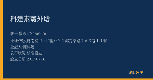 科達素齌外燴的照片-統編 72456226(南投縣) 公司登記資料與營業項目詳細圖表