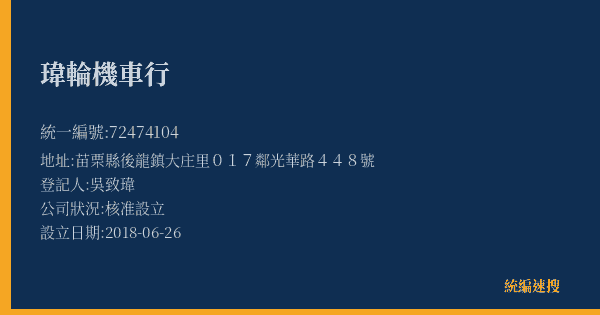 瑋輪機車行的照片-統編 72474104(苗栗縣) 公司登記資料與營業項目詳細圖表
