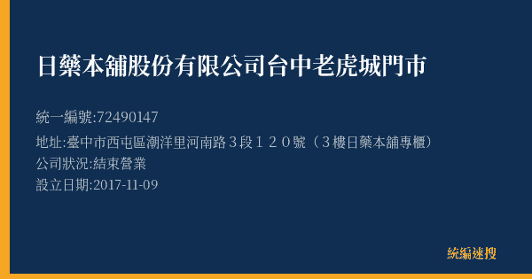 日藥本舖股份有限公司台中老虎城門巿的照片-統編 72490147(臺中市) 公司登記資料與營業項目詳細圖表