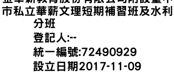 IMG-金華薪教育股份有限公司附設臺中市私立華薪文理短期補習班及水利分班