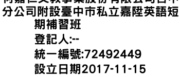 IMG-何嘉仁文教事業股份有限公司台中分公司附設臺中市私立嘉陞英語短期補習班