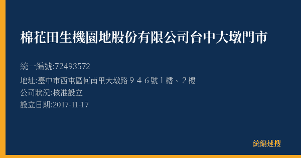 棉花田生機園地股份有限公司台中大墩門市的照片-統編 72493572(臺中市) 公司登記資料與營業項目詳細圖表
