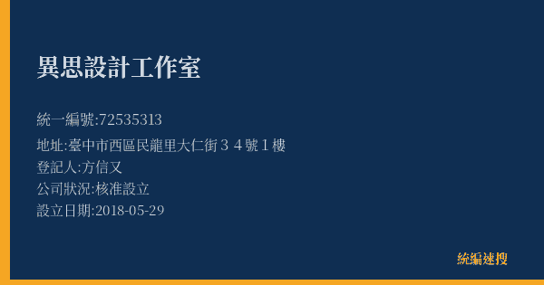 異思設計工作室的照片-統編 72535313(臺中市) 公司登記資料與營業項目詳細圖表