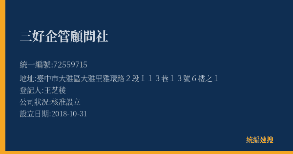 三好企管顧問社的照片-統編 72559715(臺中市) 公司登記資料與營業項目詳細圖表