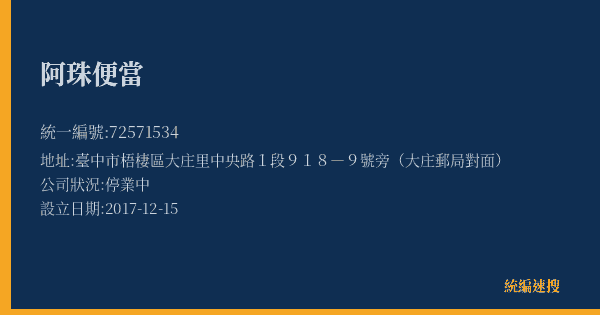 阿珠便當的照片-統編 72571534(臺中市) 公司登記資料與營業項目詳細圖表