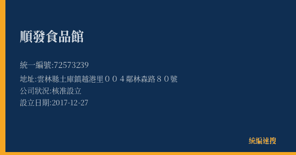 順發食品館的照片-統編 72573239(雲林縣) 公司登記資料與營業項目詳細圖表