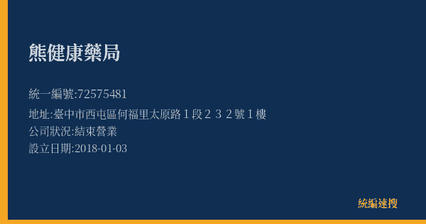 熊健康藥局的照片-統編 72575481(臺中市) 公司登記資料與營業項目詳細圖表