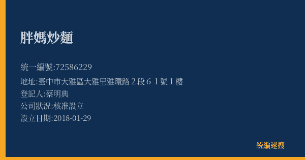 胖媽炒麵的照片-統編 72586229(臺中市) 公司登記資料與營業項目詳細圖表