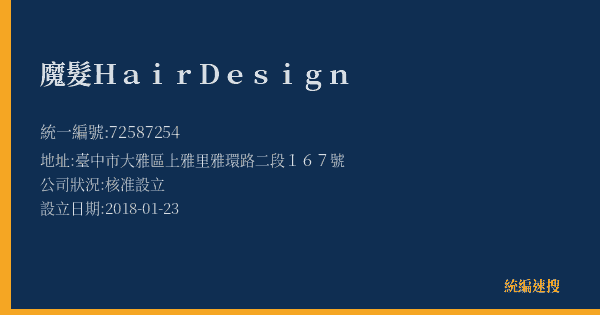 魔髮Hair Design的照片-統編 72587254(臺中市) 公司登記資料與營業項目詳細圖表