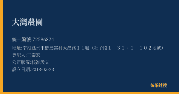 大灣農園的照片-統編 72596824(南投縣) 公司登記資料與營業項目詳細圖表