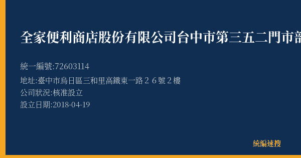 全家便利商店股份有限公司台中市第三五二門市部的照片-統編 72603114(臺中市) 公司登記資料與營業項目詳細圖表