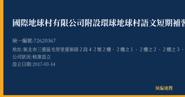國際地球村有限公司附設環球地球村語文短期補習班的照片-統編 72620367(新北市) 公司登記資料與營業項目詳細圖表