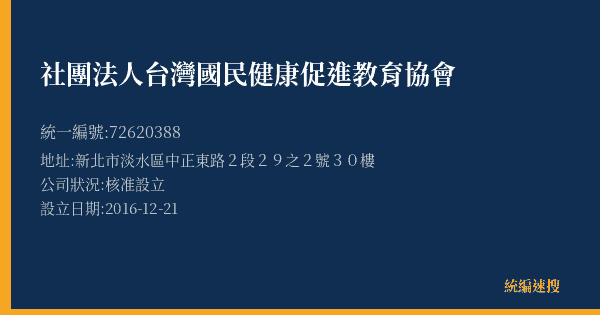 社團法人台灣國民健康促進教育協會的照片-統編 72620388(新北市) 公司登記資料與營業項目詳細圖表