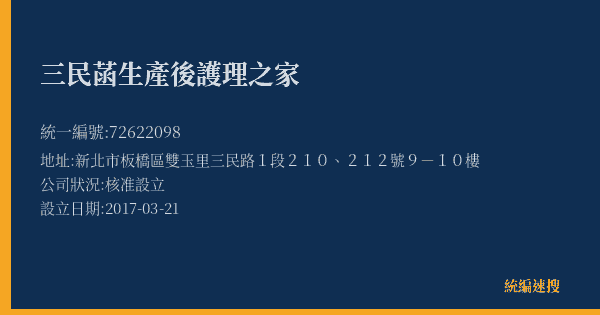 三民菡生產後護理之家的照片-統編 72622098(新北市) 公司登記資料與營業項目詳細圖表