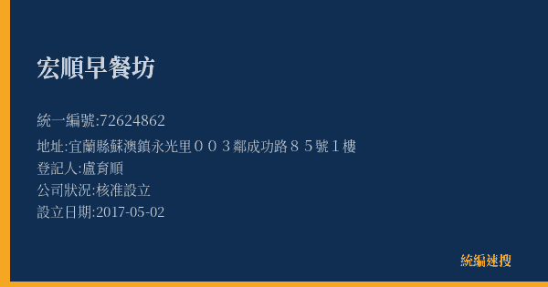 宏順早餐坊的照片-統編 72624862(宜蘭縣) 公司登記資料與營業項目詳細圖表
