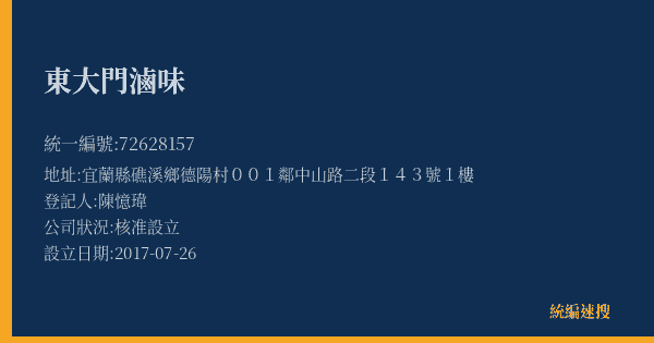 東大門滷味的照片-統編 72628157(宜蘭縣) 公司登記資料與營業項目詳細圖表