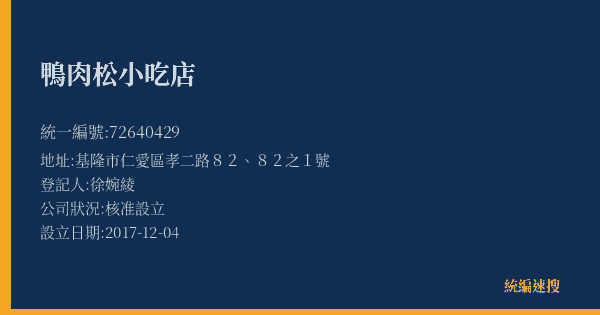 鴨肉松小吃店的照片-統編 72640429(基隆市) 公司登記資料與營業項目詳細圖表