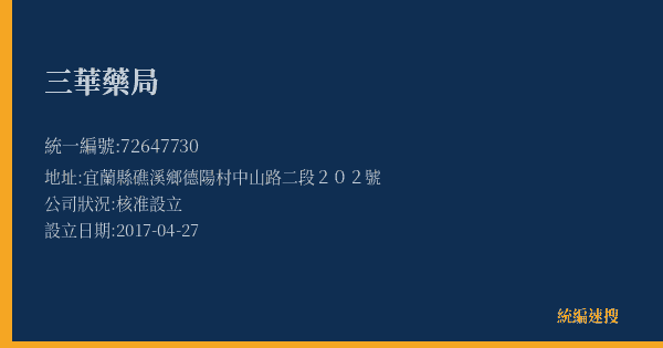 三華藥局的照片-統編 72647730(宜蘭縣) 公司登記資料與營業項目詳細圖表