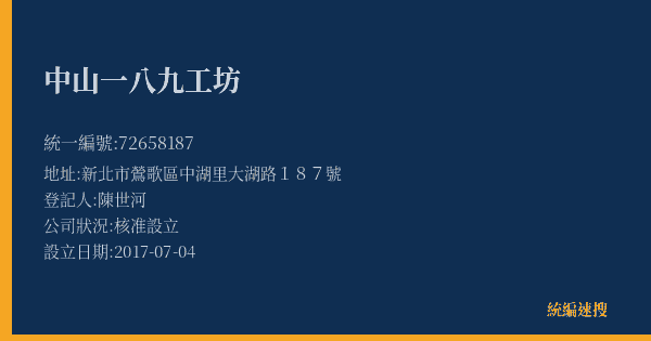 中山一八九工坊的照片-統編 72658187(新北市) 公司登記資料與營業項目詳細圖表