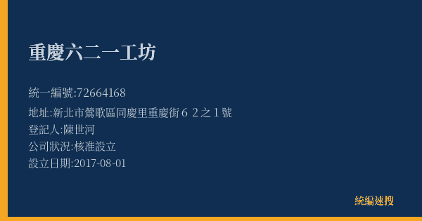 重慶六二一工坊的照片-統編 72664168(新北市) 公司登記資料與營業項目詳細圖表