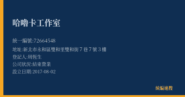 哈嚕卡工作室的照片-統編 72664548(新北市) 公司登記資料與營業項目詳細圖表