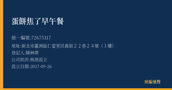 蛋餅焦了早午餐的照片-統編 72675117(新北市) 公司登記資料與營業項目詳細圖表