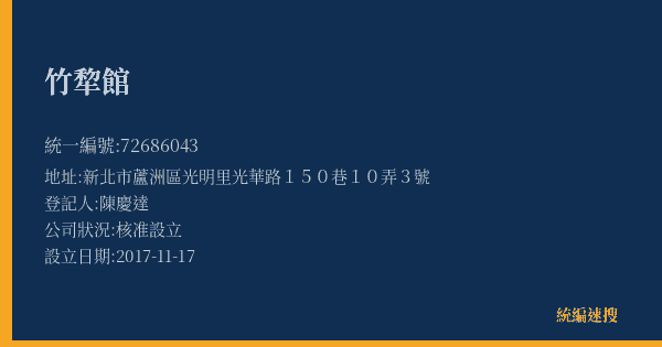 竹犂館的照片-統編 72686043(新北市) 公司登記資料與營業項目詳細圖表