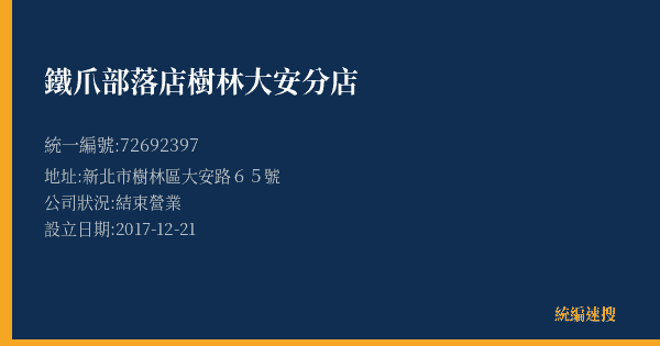 鐵爪部落店樹林大安分店的照片-統編 72692397(新北市) 公司登記資料與營業項目詳細圖表