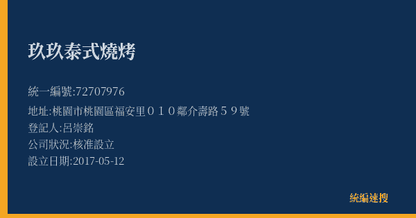 玖玖泰式燒烤的照片-統編 72707976(桃園市) 公司登記資料與營業項目詳細圖表