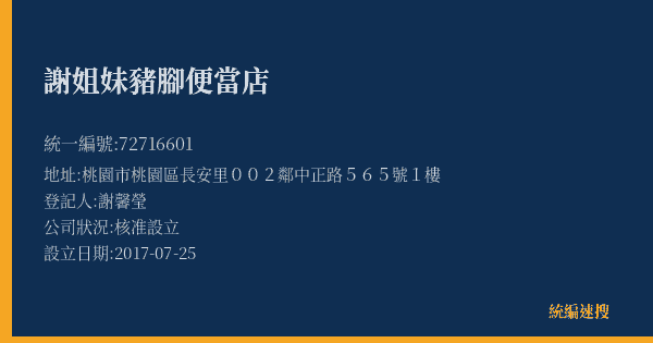 謝姐妹豬腳便當店的照片-統編 72716601(桃園市) 公司登記資料與營業項目詳細圖表