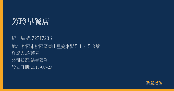 芳玲早餐店的照片-統編 72717236(桃園市) 公司登記資料與營業項目詳細圖表