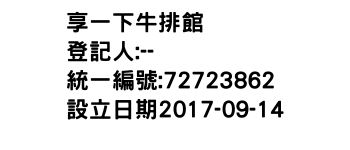 IMG-享一下牛排館