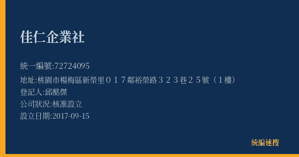 佳仁企業社的照片-統編 72724095(桃園市) 公司登記資料與營業項目詳細圖表