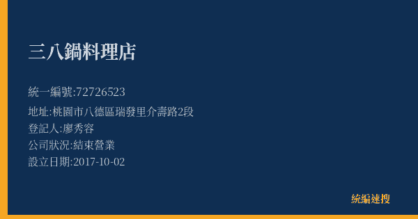 三八鍋料理店的照片-統編 72726523(桃園市) 公司登記資料與營業項目詳細圖表