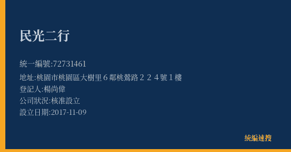 民光二行的照片-統編 72731461(桃園市) 公司登記資料與營業項目詳細圖表