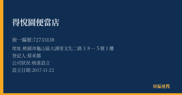 得悅園便當店的照片-統編 72733138(桃園市) 公司登記資料與營業項目詳細圖表