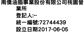 IMG-南僑油脂事業股份有限公司桃園營業所